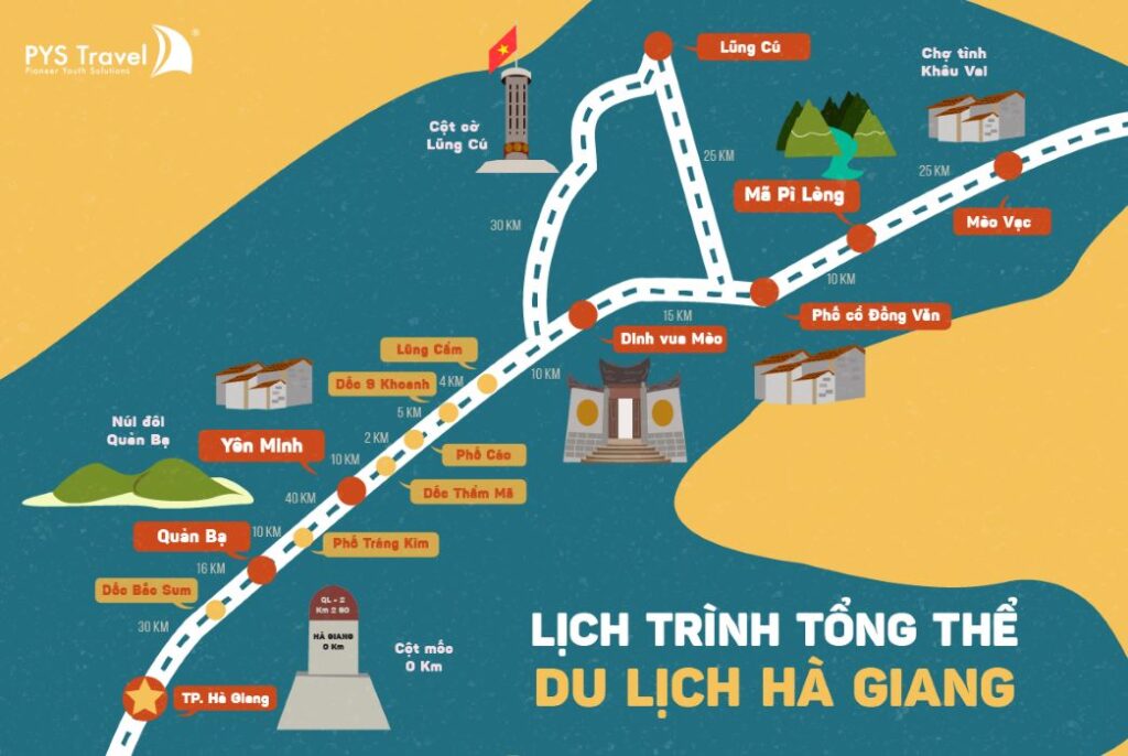 Review Ẩm thực Hà Giang